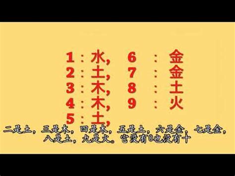 數字5行